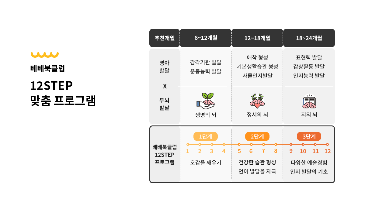 배경3