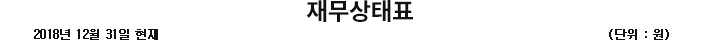 재무상태표 2018년 12월 31일 현재 (단위 : 원)
