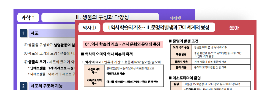 단원별 핵심 개념 정리