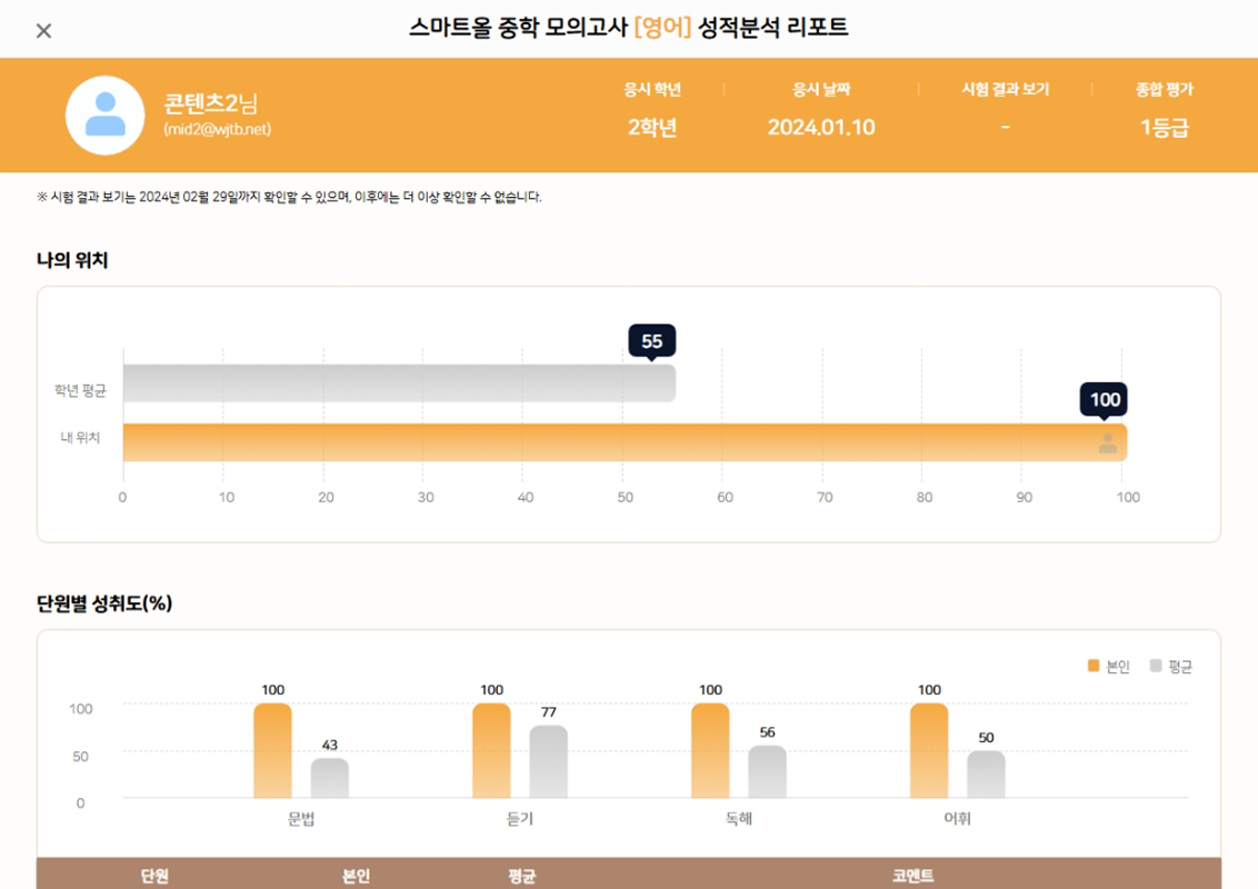 영어 모의고사 성적분석 리포트