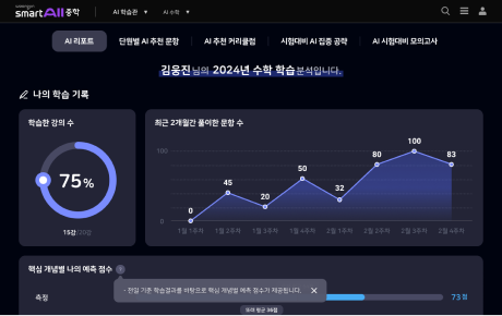 수학 학습 Flow 3단계