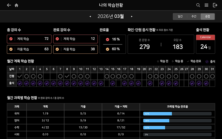 완료된 학습은 회색 표시로
                            진행 상태를 확인할 수 있는 스마트올중학